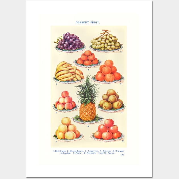 Dessert Fruit, from Mrs. Beeton's Book of Household Management Wall Art by WAITE-SMITH VINTAGE ART